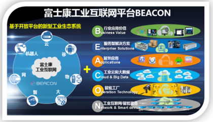 騰“云”駕“數(shù)”，突破機(jī)器與智慧的邊界——《2020中國(guó)云制造產(chǎn)業(yè)研究報(bào)告》發(fā)布
