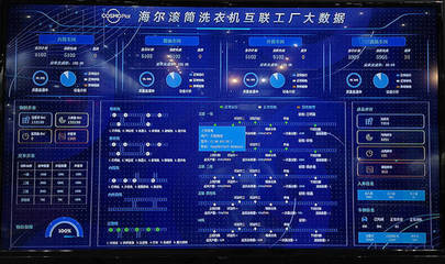 2019工博會觀察 工業互聯網數據服務的評估模型、應用案例與產業趨勢
